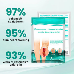 Spataderen pleister