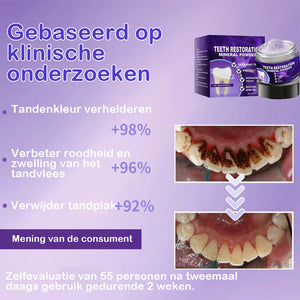 Mineraalpoeder voor tandrestauratie