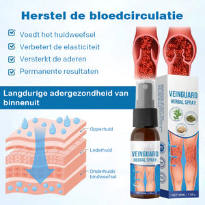 VeinGuard Kruidenspray