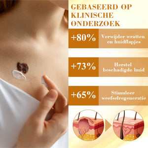 Condense Mellifera Venom Huidherstellende Crème