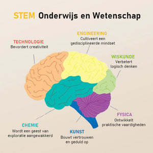 DIY Zonne-energie Houten Satelliet Model Wetenschappelijke Kit