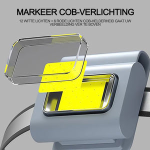 Magnetische Cob-werklamp