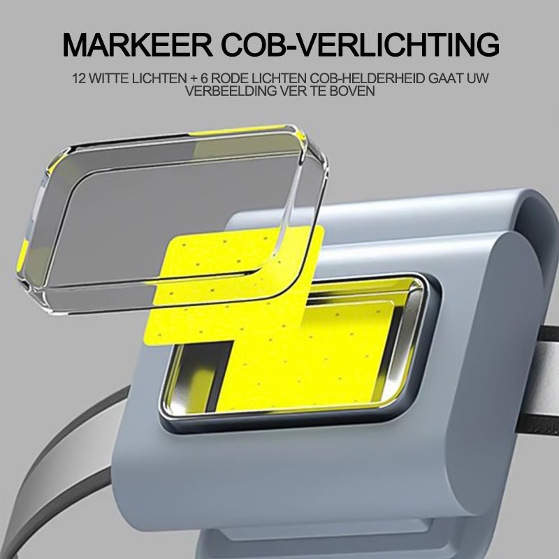 Magnetische Cob-werklamp