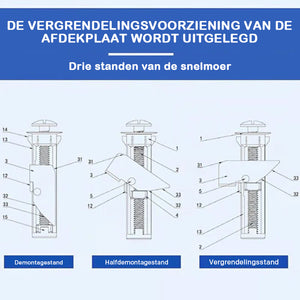 Zware bevestigingsboutset voor toiletzitting