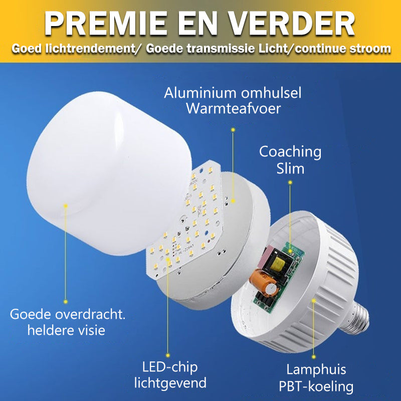 Automatische bewegingssensor LED-licht