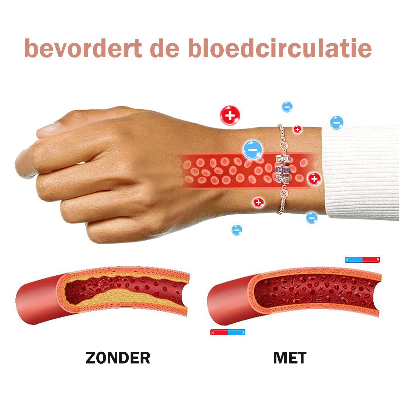 Drievoudige rotatiearmband