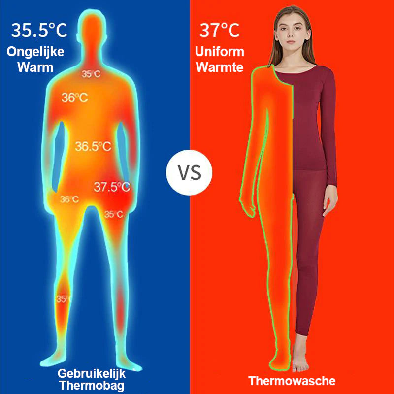 Unisex 37° thermisch ondergoed