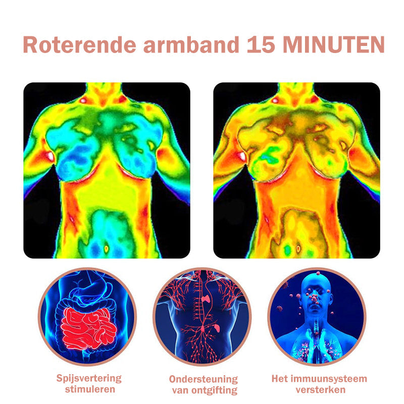 Drievoudige rotatiearmband