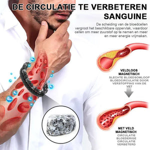 Parelarmband voor lymfatische therapie